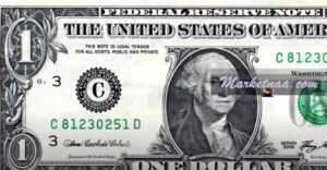 أخر تغيرات أسعار الدولار| شامل سعر الدولار الأمريكي مقابل الجنيه في مصر تحديث يومي الأربعاء 20-5-2020