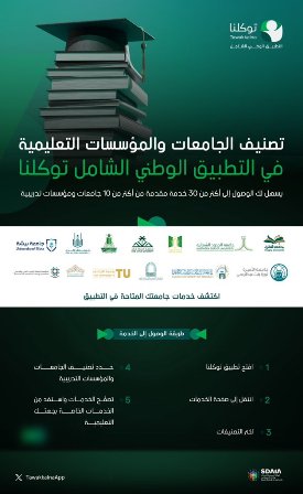 30 خدمة متنوعة من أكثر من 10 جامعات استفد منها الآن عبر تطبيق توكلنا.