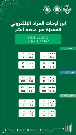 نماذج لوحات المركبات عبر المزاد الإلكتروني الجديد عبر أبشر.