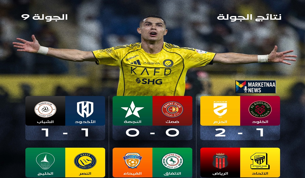 Read more about the article ترتيب الدوري السعودي الآن| مع ختام مواجهات الجولة التاسعة.. نتائج المباريات وموقف الفرق