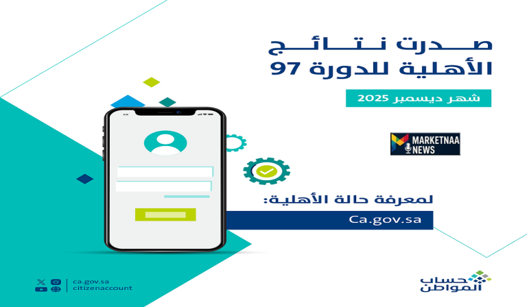Read more about the article صدور نتائج أهلية حساب المواطن للدفعة 97 لشهر ديسمبر 2025| بدء التحقق من الاستحقاق قبل صرف الدعم