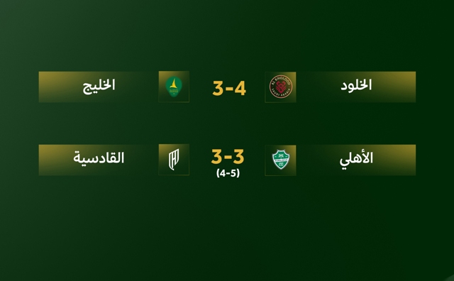 نتائج مباريات الكأس