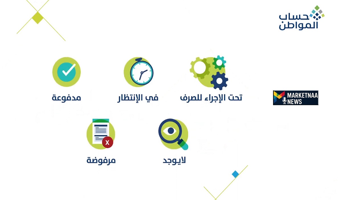 Read more about the article حساب المواطن| يُعلن موعد صرف الدفعة 96 نوفمبر 2025 وآلية التحقق من إيداع الدعم وكيفية التعامل مع تأخر الإيداع