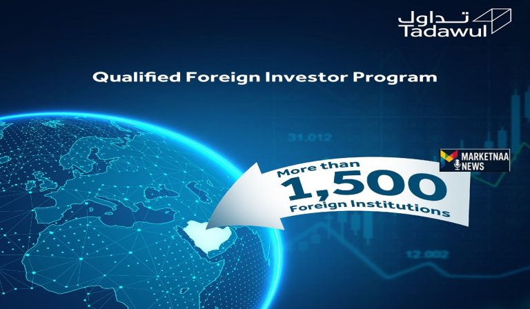 Read more about the article وسط ضعف الزخم الشرائي| سعر سهم الإنماء اليوم بأداء عرضي يستقر عند 25.28 ريال الاثنين 10-11-2025