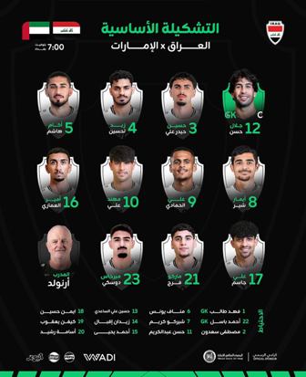 تشكيل منتخب العراق اليوم.