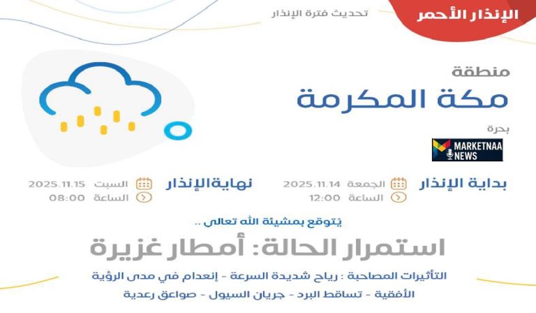 Read more about the article طقس السعودية اليوم| أمطار رعدية وسيول متوقعة مع نشاط للرياح بعدة مناطق الجمعة 14-11-2025