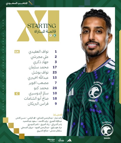 قائمة المنتخب السعودية في مباراة اليوم