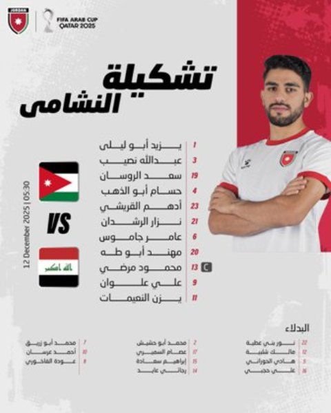 تشكيل منتخب الأردن