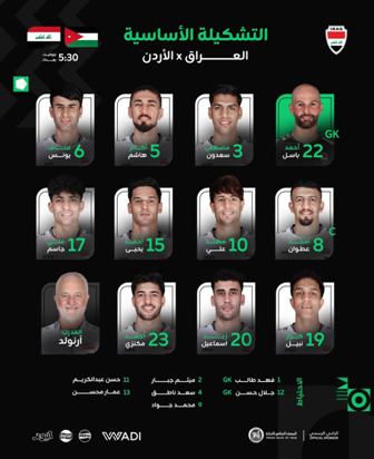 تشكيل منتخب العراق