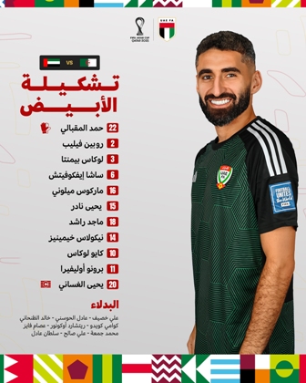 تشكيل منتخب الإمارات