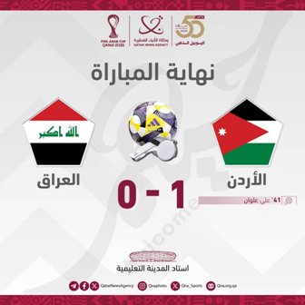 نتيجة مباراة الأردن ضد العراق