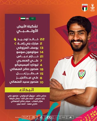 تشكيل المنتخب الإماراتي ضد السعودية