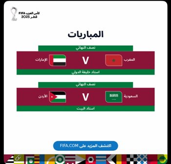 كأس العرب 2025