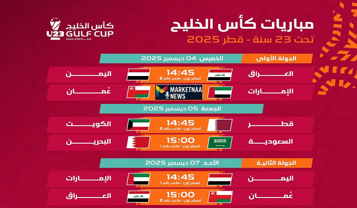 You are currently viewing موعد مباراة الإمارات ضد عُمان| بكأس الخليج تحت 23 سنة مع القنوات المجانية الناقلة للقاء اليوم