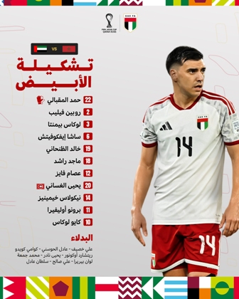 تشكيل المنتخب الإماراتي ضد المغرب