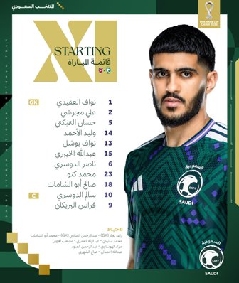 تشكيل المنتخب السعودي ضد الأردن