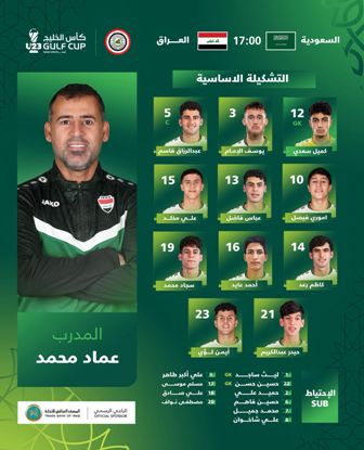 تحديث تشكيل العراق ضد السعودية اليوم