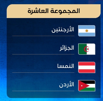 مجموعة الجزائر والأردن كأس العالم 2026.