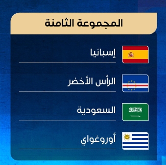 مجموعة السعودية في كأس العالم 2026.