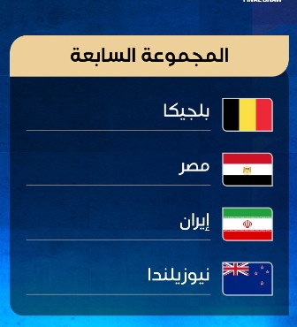 مجموعة مصر في كأس العالم 2026.