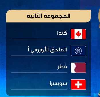 مجموعة قطر في كأس العالم