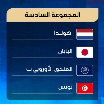مجموعة تونس في كأس العالم 2026.