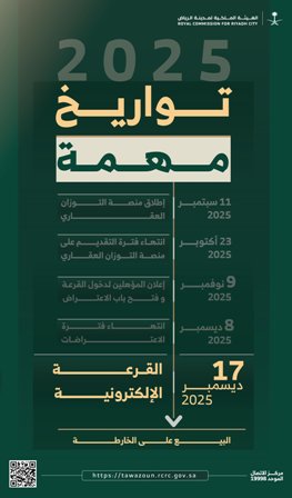 التوازن العقاري