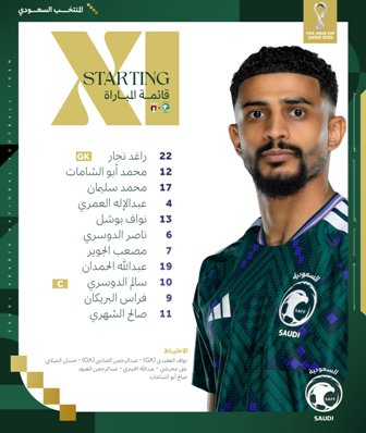 تشكيل المنتخب السعودي ضد الإمارات