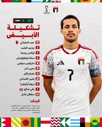 تشكيل الإمارات ضد السعودية