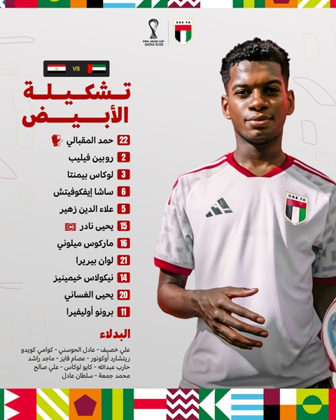 قائمة لاعبي الإمارات