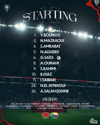 قائمة لاعبي المغرب