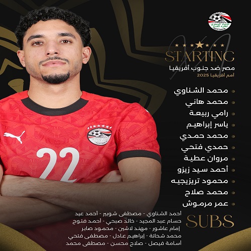 نشكيل منتخب مصر اليوم ضد جنوب أفريقيا