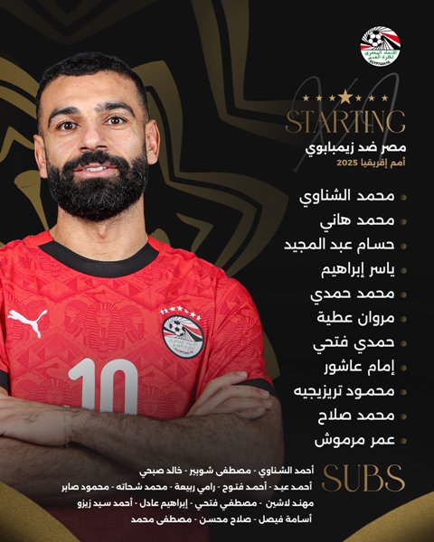 تشكيل منتخب مصر ضد زيمبابوي