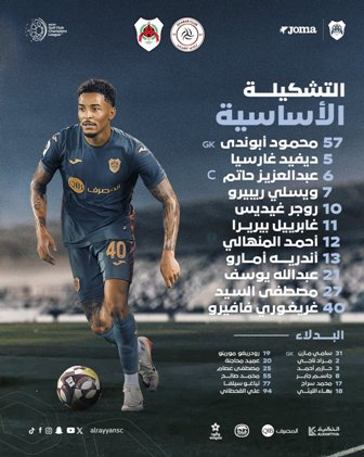 تشكيل فريق الريان القطري ضد الشباب