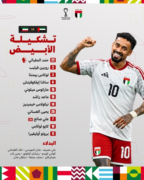قائمة المنتخب الإماراتي
