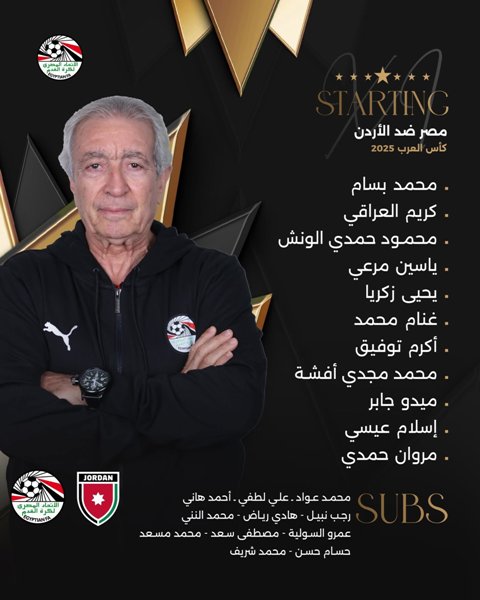 قائمة لاعبي مصر