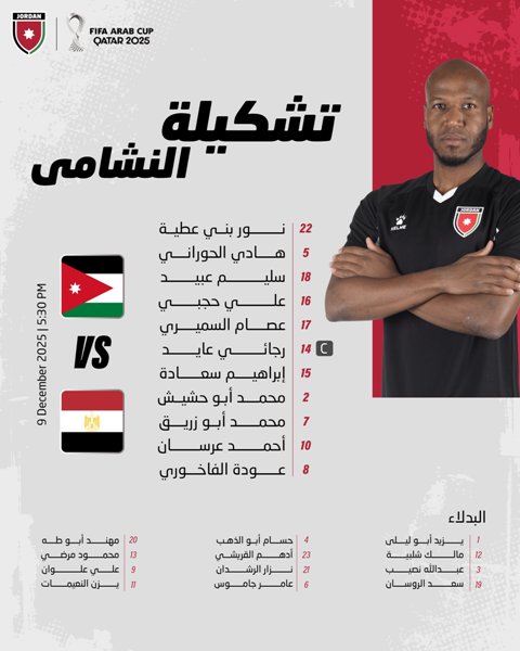 تشكيل منتخب الأردن