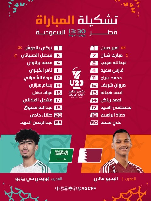 قائمة لاعبي السعودية وقطر