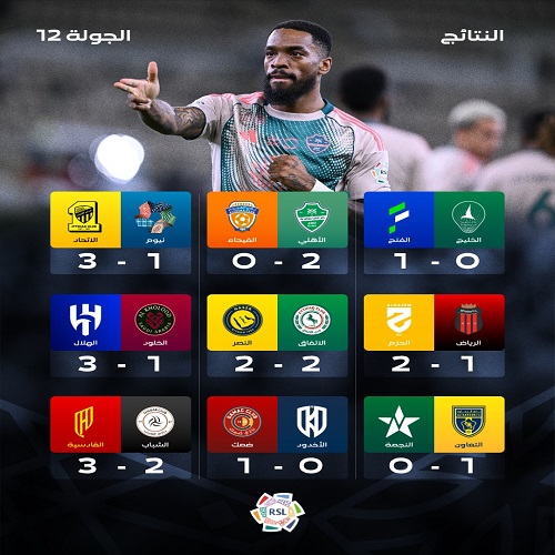نتائج مباريات دوري روشن