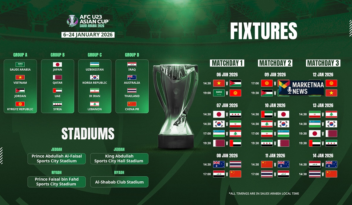Read more about the article كأس أسيا تحت 23 سنة| مجموعة المنتخب السعودي.. ومواعيد مواجهات الأخضر بدور المجموعات