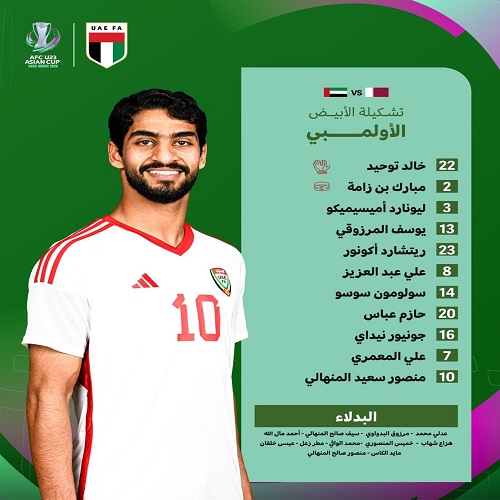 تشكيل منتخب الإمارات