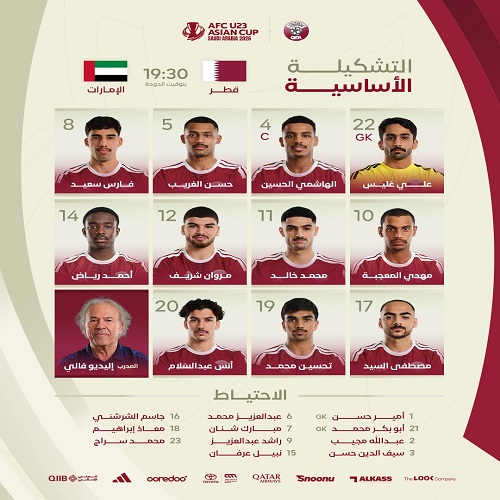 تشكيل منتخب قطر