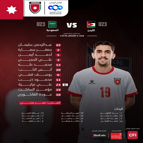 تشكيل المنتخب الأردني