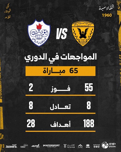 القادسية ضد الشباب 