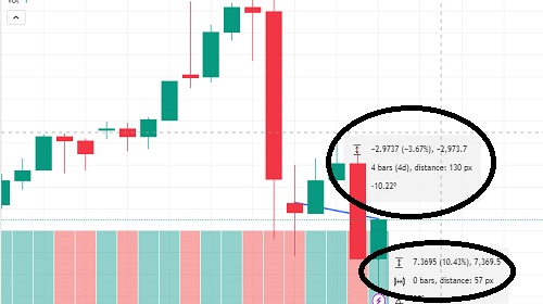 سعر الفضة