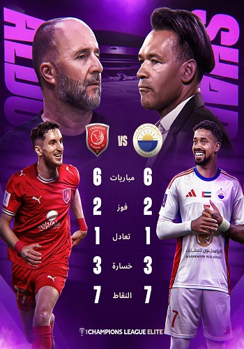 الدحيل الشارقة الغرافة