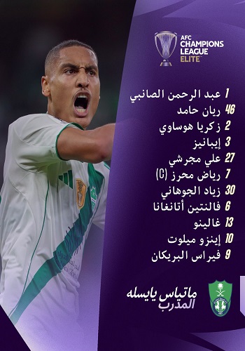 تشكيل فريق الأهلي ضد شباب الأهلي